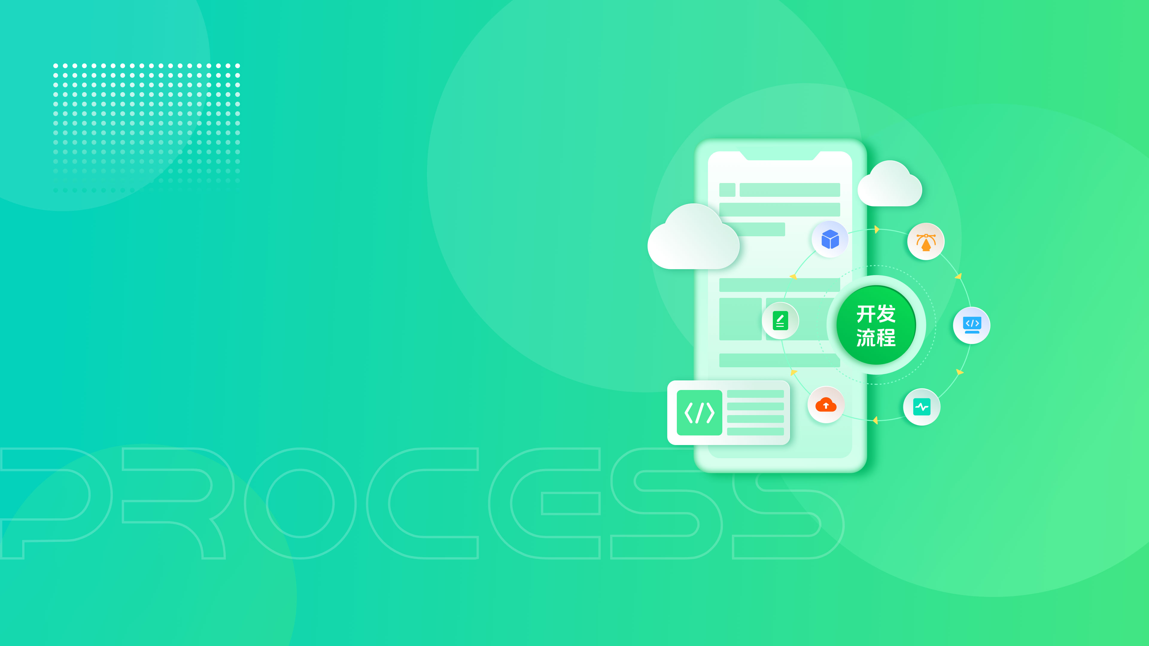 系统化研发流程,成熟体系、规范流程，助力产品质量达主流互联网产品标准